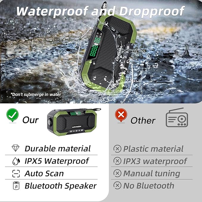 Hand Crank Solar Power Emergency Radio with Waterproof Bluetooth Speaker,Portable AM FM NOAA Weather Radio,5000mAh Rechargeable Battery Operated,Phone Charger,Flashlight,SOS,Survival Storm Camping