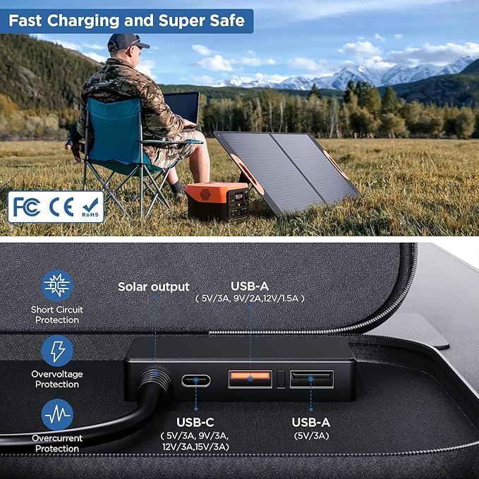 110 Watt Portable Solar Panel,Camping Gifts,18.6V Foldable Solar Panel Charger for Power Station 23.5% High Efficiency IP67 Waterproof 2 Kickstands for Camping RV Offgrid Living
