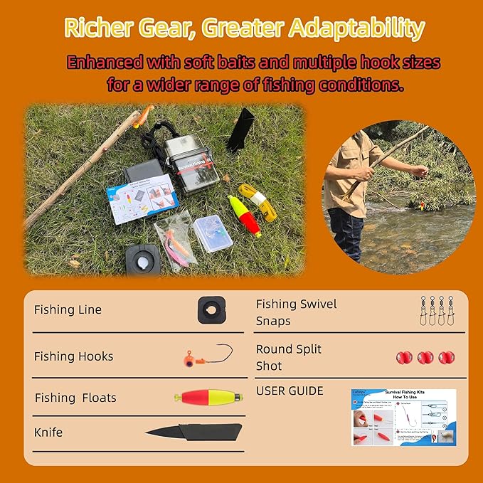 Mini Survival Fishing Kit Small Emergency Fishing Gear Box Pocket Fishing Tackle Travel Fishing Shoebox Surf Survivalist Fishing Accessories Pack Gifts for Fishing Starter Men