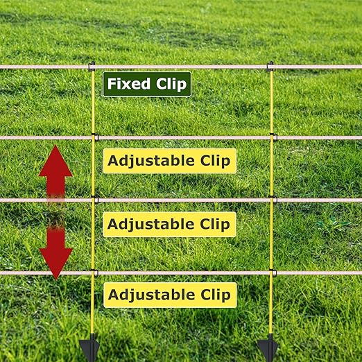 45 inch Electric Fence Posts Step in Fiberglass Insulated Plastic Electric Fence with Post, Electric Fence Stakes for Dogs, 50 Pack
