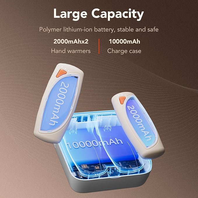 Hand Warmers Rechargeable 2 Packs, Double Sided Heating with AI Charging Case, 14000mAh Electric Hand Warmer Ultra Long Battery Life, Portable Heater Gifts for Christmas,Camping,Hunting
