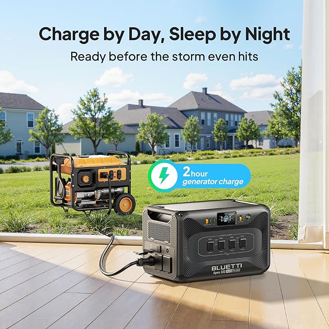BLUETTI Apex 300 Solar Generator & 2 B300K, 8294.4Wh LFP Battery Backup with 6 3840W AC Outlets (7680W Surge), 120V/240V Dual Voltage Output, Modular Power for Home, RV and Emergencies