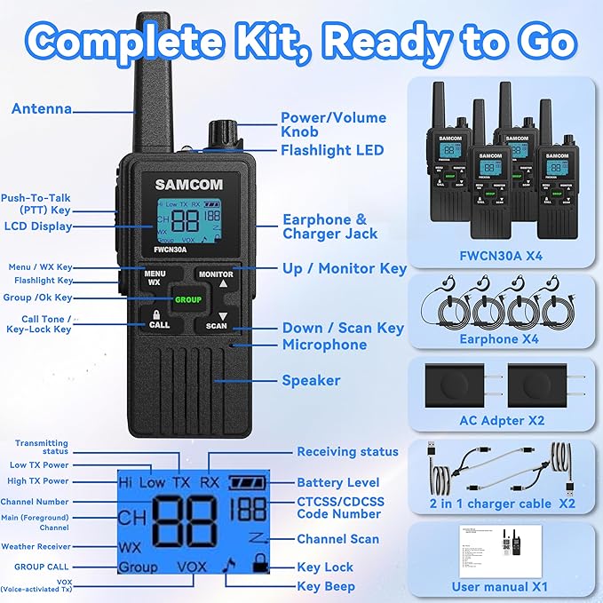 FRS Walkie Talkies Long Range for Adults,Rechargeable FWCN30A Radios with NOAA Family 2 Way Radio with Earpiece 1250mAh Flashlight Type-C for Camping Hiking Cruise,4Pack
