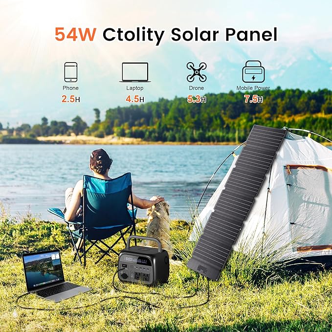 54W Portable Solar Panel, Foldable Solar Panel Charger with 20.5V (DC+USB C) & 12V USB A Output, IP67 Waterproof Emergency Power Camping, Suitable for Small Generators, Phones, PCs,Power Bank