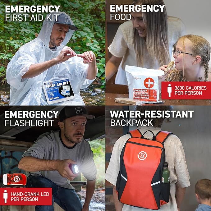 Earthquake Kit - 72 HRS Essential Emergency Survival Kit, Heavy Duty 72 Hour Bug Out Bag Survival Kit for Earthquake, Hurricane, Tsunami - Include Emergency First Aid Kit, Water, Food (Red 2 Person)