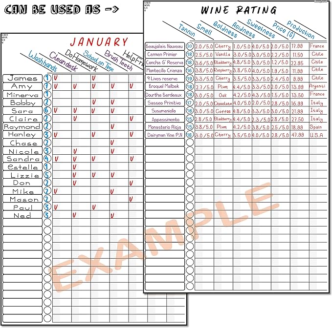 Multi-use Magnetic to-Do List Board Chore Chart List Goal Planner Task Habit Tracker Monthly Weekly Daily Homework Child Calendar Family Wedding Checklist Chirstmas Gift Kitchen Fridge Dry Erase Board