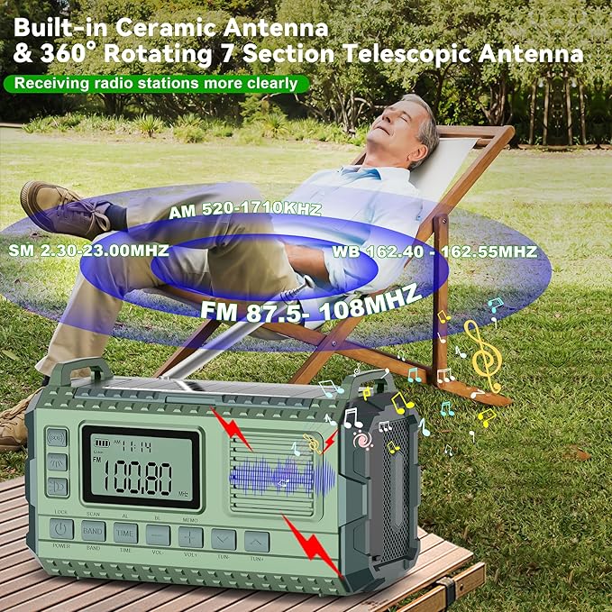 Emergency Weather Radio - AM/FM/NOAA Hand Crank Radio with 15W Fast Charge, 40000mAh Portable Solar Power Bank, Multi-Function Flashlight & SOS Alarm for Outdoor Indoor Emergencies (Green)