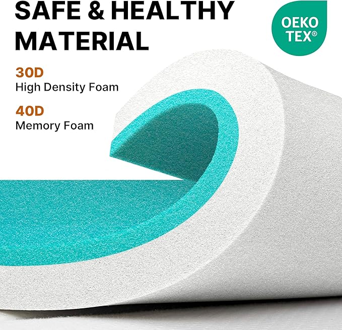 Floor Memory Foam Car Camping Bed Glamping Roll Up Futon Mattress, Japanese Floor Sleeping Mat Camp Cot Mattress Pad Travel Guest Side Sleepers [Twin XL: 80 * 38 * 3'']
