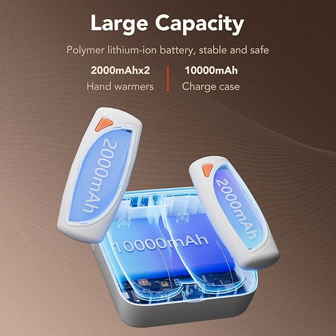 Hand Warmers Rechargeable 2 Packs, Double Sided Heating with AI Charging Case, 14000mAh Electric Hand Warmer Ultra Long Battery Life, Portable Heater Gifts for Christmas,Camping,Hunting