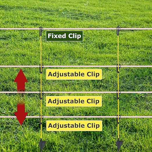 48 inch Electric Fence Posts Step in Fiberglass Insulated Plastic Electric Fence with Post, Electric Fence Stakes for Dogs, 20 Pack