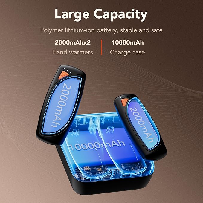 Hand Warmers Rechargeable 2 Packs, Double Sided Heating with AI Charging Case, 14000mAh Electric Hand Warmer Ultra Long Battery Life, Portable Heater Gifts for Christmas,Camping,Hunting