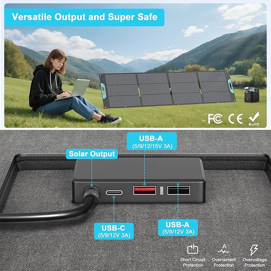 220W Portable Solar Panel for Power Station, 23.5% High Efficiency ETFE Foldable Solar Panels Charger, QC3.0 USB-A &Type-C Output,IP67 Waterproof for RV, Outdoor Camping, Off Grid Blackouts