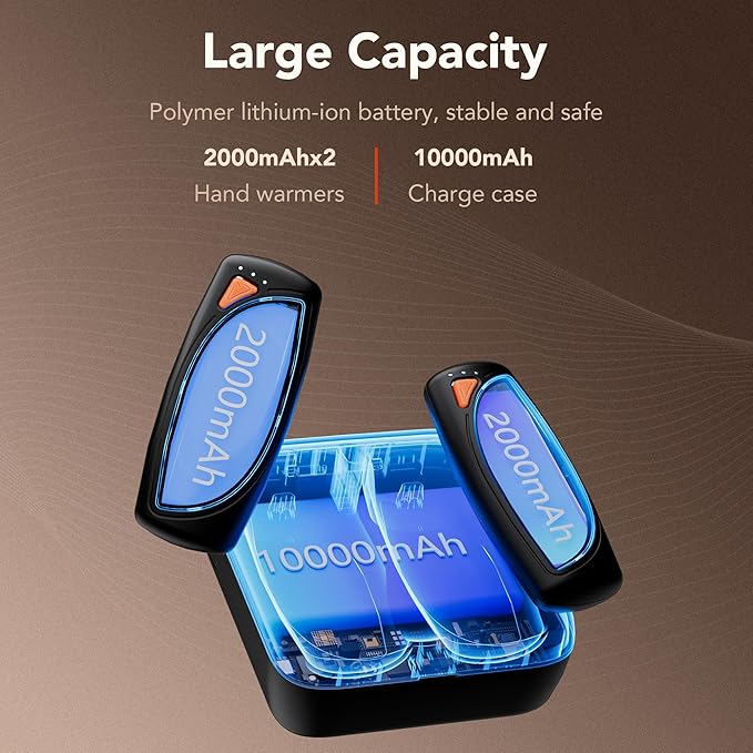 Hand Warmers Rechargeable 2 Packs, Double Sided Heating with AI Charging Case, 14000mAh Electric Hand Warmer Ultra Long Battery Life, Portable Heater Gifts for Christmas,Camping,Hunting