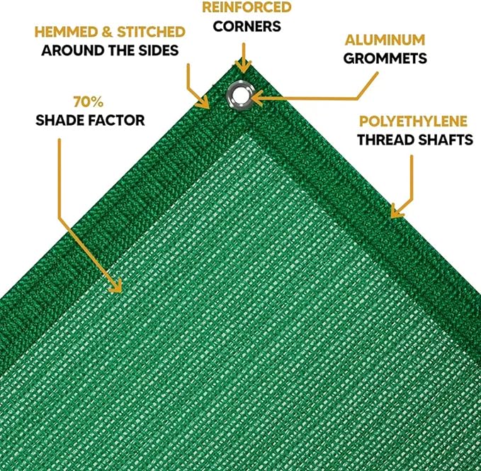 UV Resistant Green Mesh Tarps 20' x 30' - Rip & Tear Proof Resistant Polyethylene Mesh for Plant Garden, Greenhouse House Patio, Car, Truck, Boat or RV, 70% Sunblock Shade