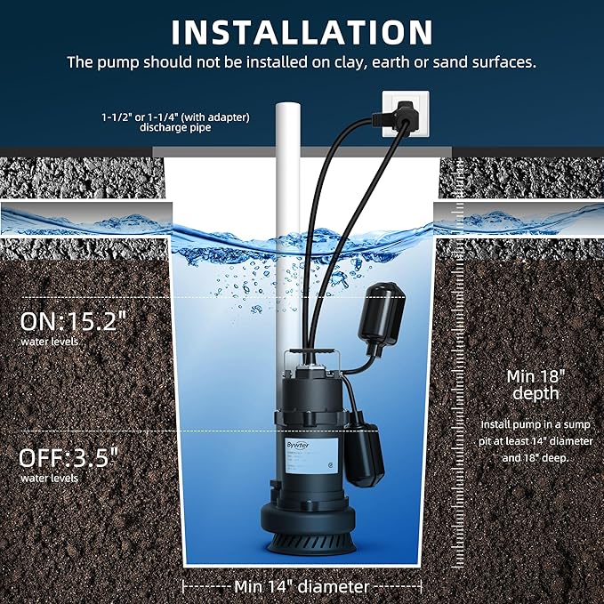 1/2 HP Sump Pump, 4200 GPH High Flow, 26 FT Lift, 115V Cast Iron Sewage Pump with Automatic Float Switch and Manual Control, Heavy Duty Sewage/Effluent Pump for Basement, 10 FT Power Cord