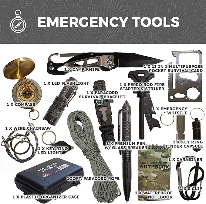 Bug Out Bag - Premium Bugout Backpack Pre-Packed Survival Kit - Ultimate 72 Hour Backpack Survival Kit - Comprehensive Survival Items - Go Bag Emergency