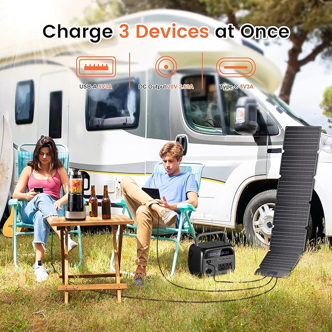 54W Portable Solar Panel, EFTE Foldable Solar Panel Charger IP65 Waterproof with 3 Outputs USB-A Type-C DC for Camping Hiking RV Outdoor Compatible with Mobile Phones Power Bank Camping Lamps