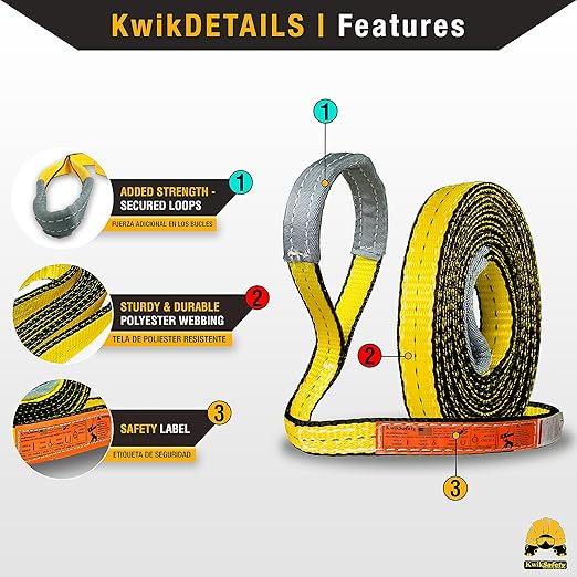 KwikSafety - Charlotte, NC - Mighty Sumo 1”x 10’ Poly Web Sling [2 Pack] Lifting Strap ASME OSHA / 3200lbs Vertical 2550lbs Choker 6400lbs Basket/Rigging Moving Towing Hoisting Gear