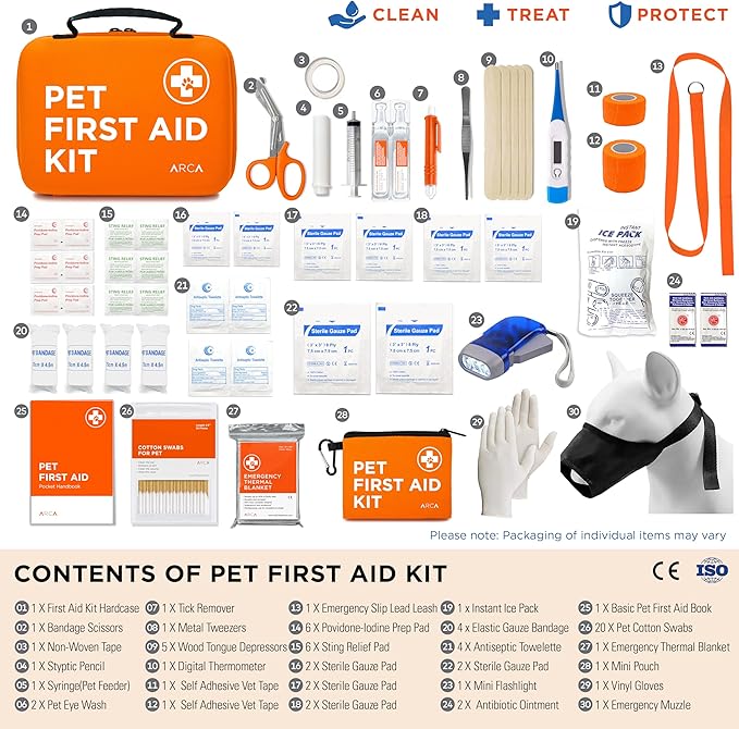 Dog Travel Safety Bundle – Pet First Aid Kit & Car Seat Belt for Safe Adventures, Camping, Hiking, and Road Trips (Trail Blue 360°)