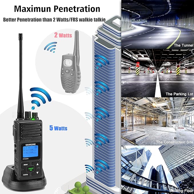 SAMCOM 2 Way Radios Walkie Talkies,Rechargeable Long Range Two Way Radio,5 Watts Programmable Commercial Handheld UHF Radios with 2 Pin Earpiece,1500mAh Battery for School Warehouse Church,19 Packs
