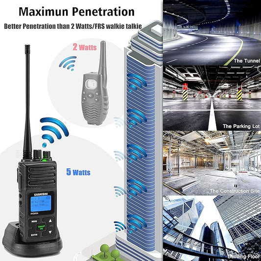 SAMCOM 2 Way Radios FPCN30A Two Way Radios Long Range Rechargeable 5 Watts UHF Programmable Professional Handheld Radios Walkie Talkies with Group Call,1500mAh Battery and Earpieces,3 Packs