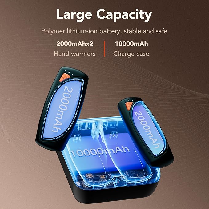 Hand Warmers Rechargeable 2 Packs, Double Sided Heating with AI Charging Case, 14000mAh Electric Hand Warmer Ultra Long Battery Life, Portable Heater Gifts for Christmas,Camping,Hunting
