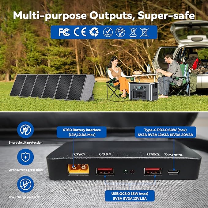 200W Portable Solar Panel for Power Station, Foldable Solar Charger, IP68 Waterproof Solar Panel Kit USB/Type-C/XT60/MC4 Anderson Aviation Output for Outdoor RV Camper Emergency Power Supply