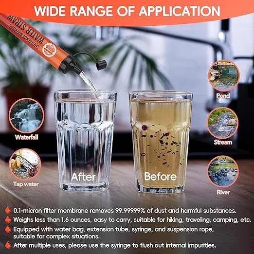 Straw Water Filter 5 Pack – Outdoor Camping & Hiking Survival Gear Kit for Family Use, Ultra-Light Personal Filter Straws for Backpacking, Travel, Bug-Out Bags and Emergency Preparedness