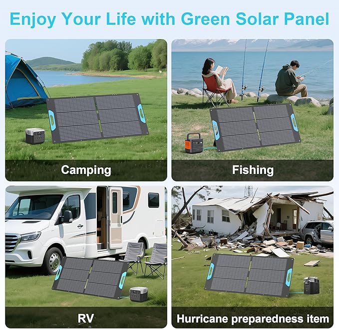 110W Portable Solar Panel for Power Station, 23.5% High Efficiency ETFE Foldable Solar Panels Charger, QC3.0 USB-A &Type-C Output, IP67 Waterproof for RV, Outdoor Camping, Off Grid Blackouts