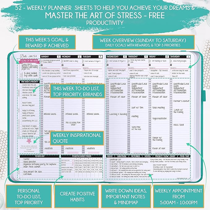 Law of Attraction Planner - Undated Hourly, Weekly & Monthly Goal Setting Planner, 12-Month to Increase Productivity | Life & Gratitude Journal, Include Foldable Vision Board, Gift Box & Stickers