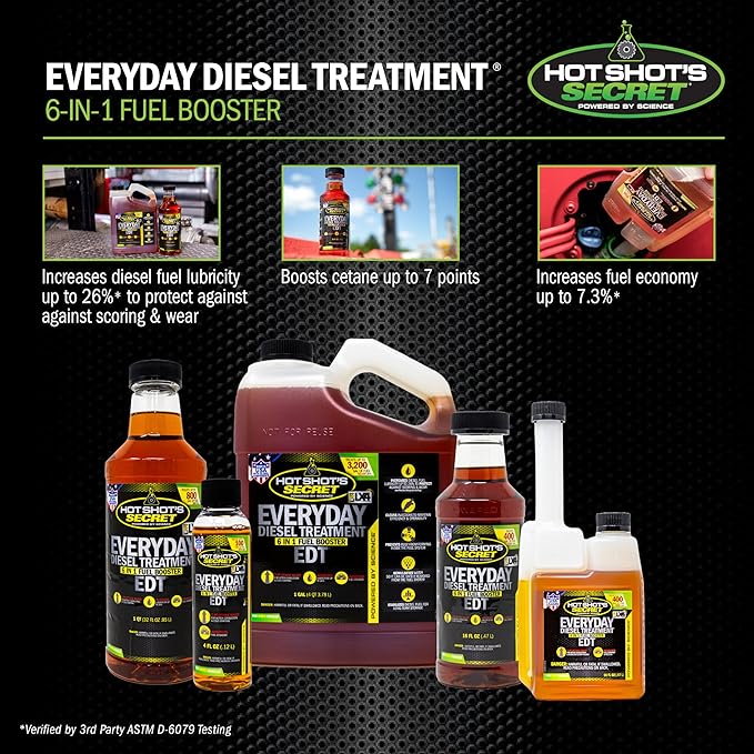 Hot Shot's Secret Everyday Diesel Treatment 16 oz. Squeeze Bottle 2 Pack, 6-in-1 Diesel Additive - Injector Cleaner, Fuel System Cleaner, Fuel Additive Boosts Cetane, Packaging May Vary
