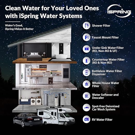 iSpring Whole House Water Filter System w/Auto-Flushing Spin Down Sediment Filter, Water Descaler, GAC+KDF, and Carbon Block Filter, WGB32B-KDS+WSP50ARB