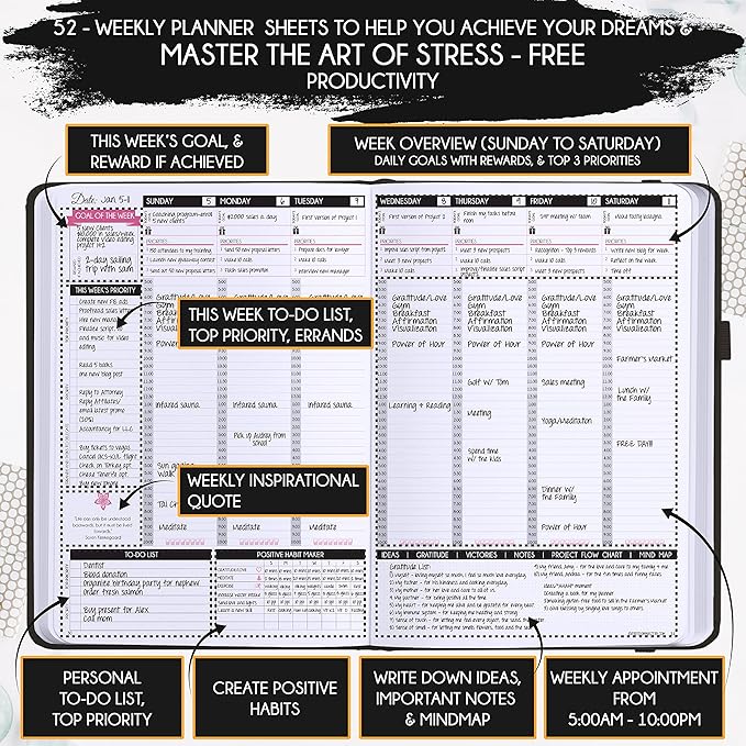 Law of Attraction Planner – Undated Hourly, Weekly & Monthly Goal Setting Planner, 12-Month to Increase Productivity | Life & Gratitude Journal, Include Foldable Vision Board, Gift Box & Stickers