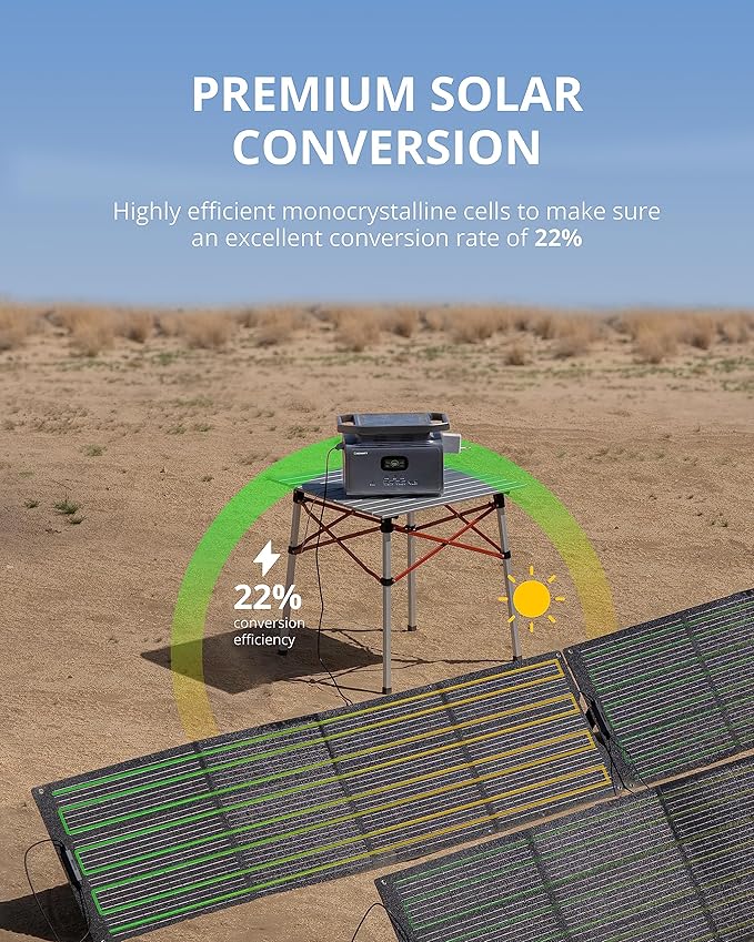 GROWATT 200W Solar Panels Portable for Power Station, 24V Solar Panel Waterproof IP67 Foldable Solar Charger with Adjustable Kickstands, Universal Connector, Dustproof for Camping RV Off Grid System